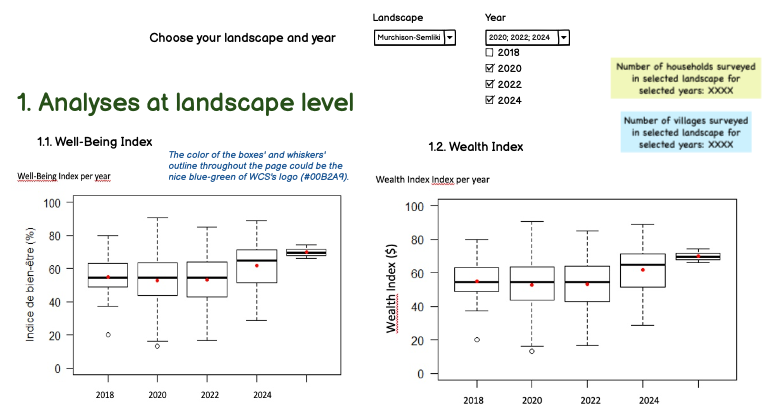 consosci-dashboard